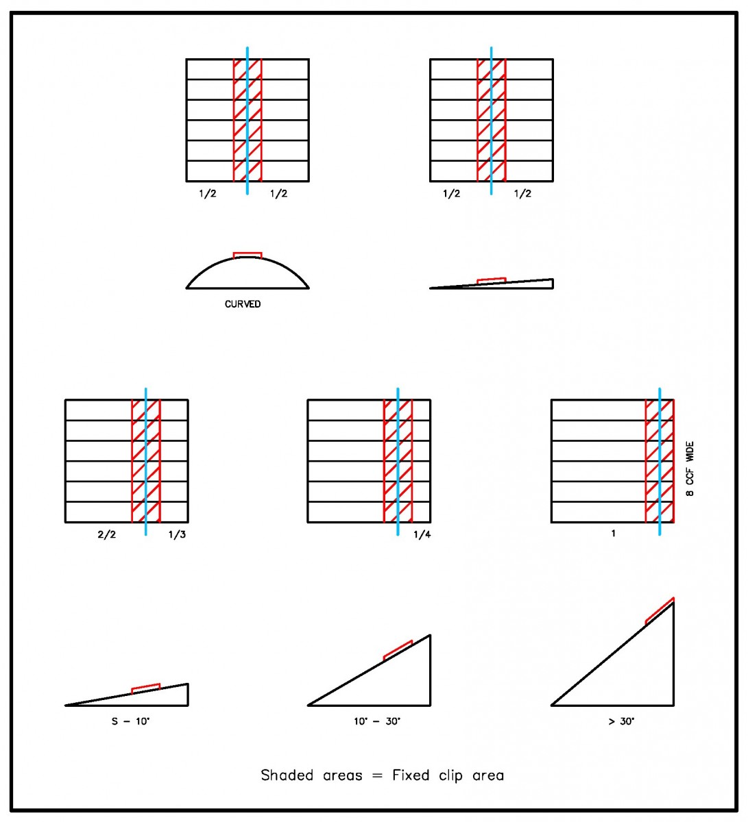 Metal Panel Systems | Architectural Roofing | Melbourne